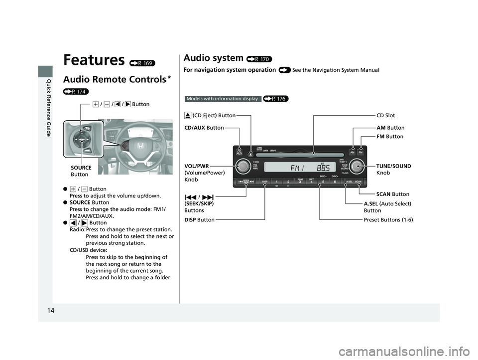 HONDA CIVIC SEDAN 2014 (in English) User Guide 14
Quick Reference Guide
Features (P 169)
Audio Remote Controls*
(P 174)
●
(+ / ( - Button
Press to adjust the volume up/down.
● SOURCE Button
Press to change the audio mode: FM1/
FM2/AM/CD/AUX. HONDA CIVIC SEDAN 2014 (in English) User Guide 14
Quick Reference Guide
Features (P 169)
Audio Remote Controls*
(P 174)
●
(+ / ( - Button
Press to adjust the volume up/down.
● SOURCE Button
Press to change the audio mode: FM1/
FM2/AM/CD/AUX.