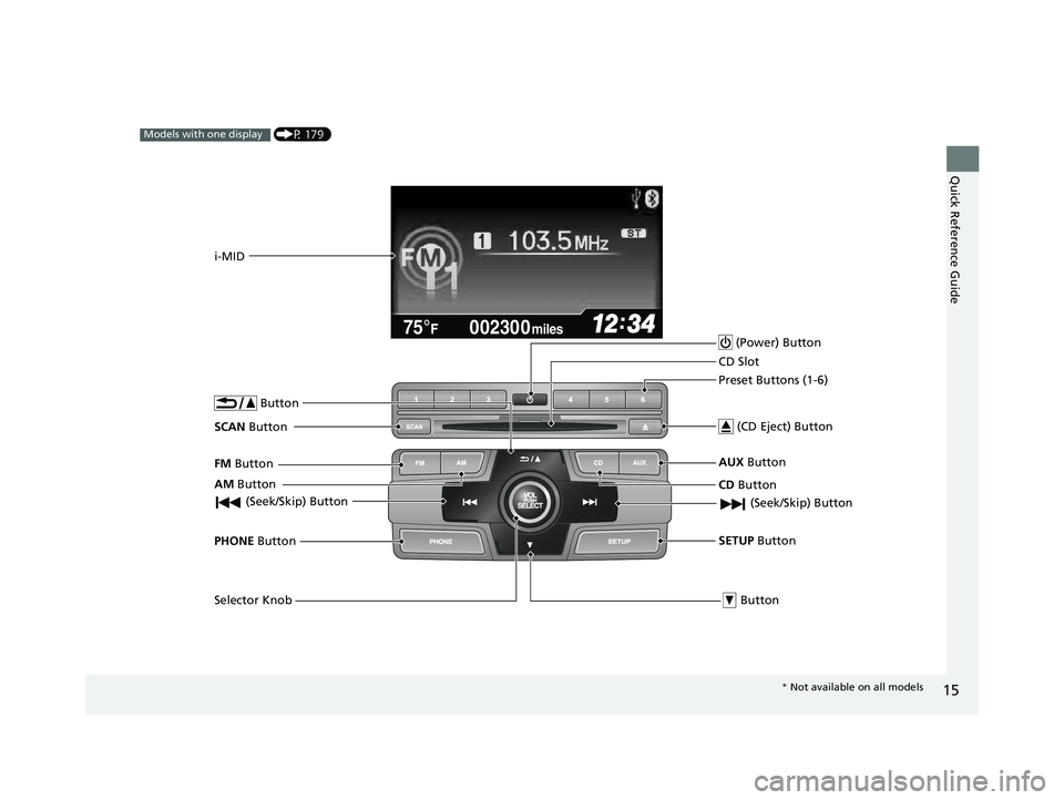 HONDA CIVIC SEDAN 2014 (in English) User Guide 15
Quick Reference Guide
002300
75°F miles
(P 179)Models with one display
AM Button
FM
Button
SCAN Button
(Seek/Skip) Button
Selector Knob Button
PHONE
Button
i-MID
(Power) Button
CD Button
AUX HONDA CIVIC SEDAN 2014 (in English) User Guide 15
Quick Reference Guide
002300
75°F miles
(P 179)Models with one display
AM Button
FM
Button
SCAN Button
(Seek/Skip) Button
Selector Knob Button
PHONE
Button
i-MID
(Power) Button
CD Button
AUX