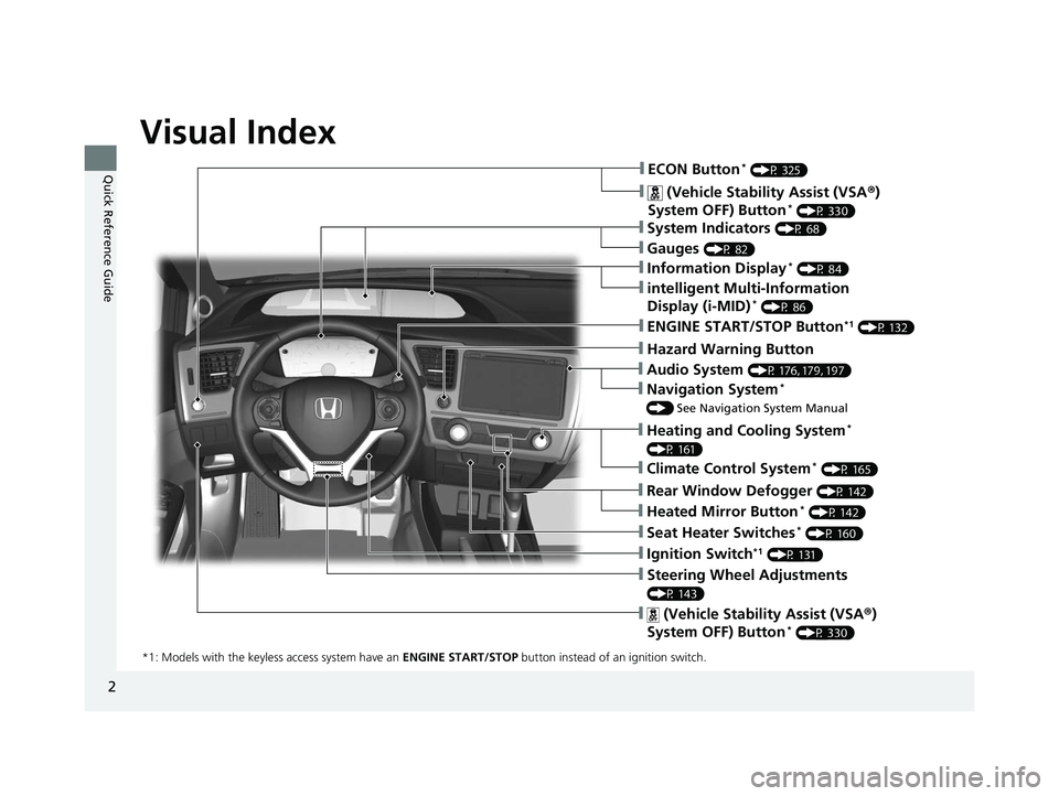 HONDA CIVIC SEDAN 2014 Owners Manual (in English) 2
Quick Reference Guide
Quick Reference Guide
Visual Index
❙Navigation System*
() See Navigation System Manual
❙Audio System (P 176, 179, 197)
❙Hazard Warning Button
❙Seat Heater Switches* (P HONDA CIVIC SEDAN 2014 Owners Manual (in English) 2
Quick Reference Guide
Quick Reference Guide
Visual Index
❙Navigation System*
() See Navigation System Manual
❙Audio System (P 176, 179, 197)
❙Hazard Warning Button
❙Seat Heater Switches* (P