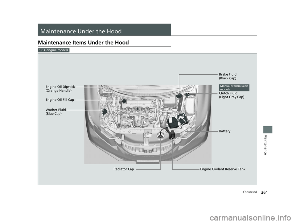 HONDA CIVIC SEDAN 2014  Owners Manual (in English) 361Continued
Maintenance
Maintenance Under the Hood
Maintenance Items Under the Hood
1.8 ℓ engine models
Brake Fluid 
(Black Cap)
Engine Coolant Reserve Tank
Radiator Cap
Washer Fluid 
(Blue Cap)
En