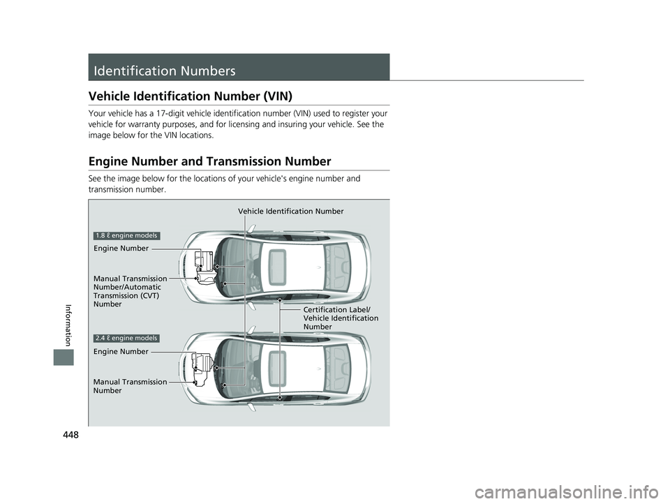 HONDA CIVIC SEDAN 2014  Owners Manual (in English) 448
Information
Identification Numbers
Vehicle Identification Number (VIN)
Your vehicle has a 17-digit vehicle identification number (VIN) used to register your 
vehicle for warranty purposes, and for