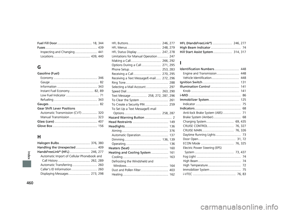 HONDA CIVIC SEDAN 2014  Owners Manual (in English) 460
Index
Fuel Fill Door.......................................  18, 344
Fuses .......................................................... 439
Inspecting and Changing .........................  441
Loc