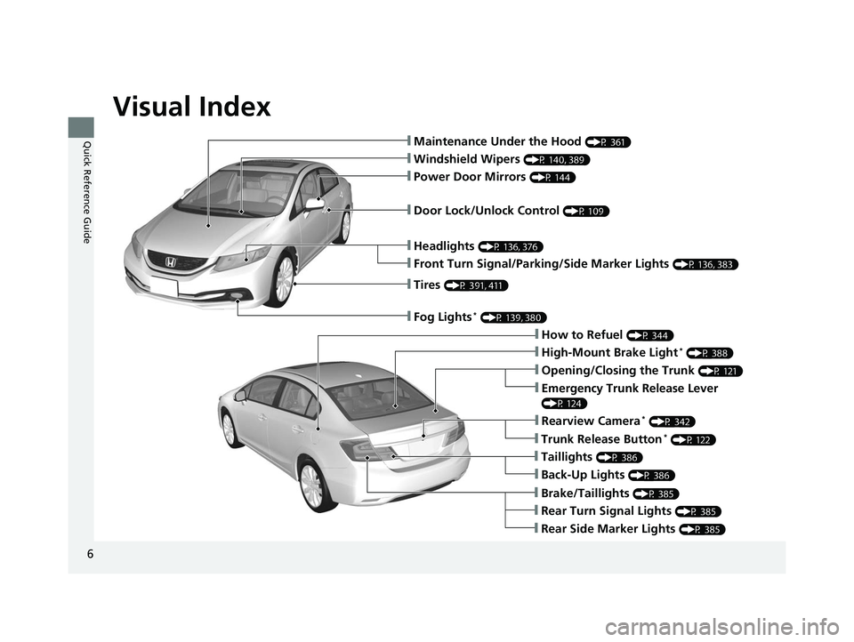 HONDA CIVIC SEDAN 2014  Owners Manual (in English) Visual Index
6
Quick Reference Guide❙Maintenance Under the Hood (P 361)
❙Windshield Wipers (P 140, 389)
❙Tires (P 391, 411)
❙Fog Lights* (P 139, 380)
❙Door Lock/Unlock Control (P 109)
❙Pow