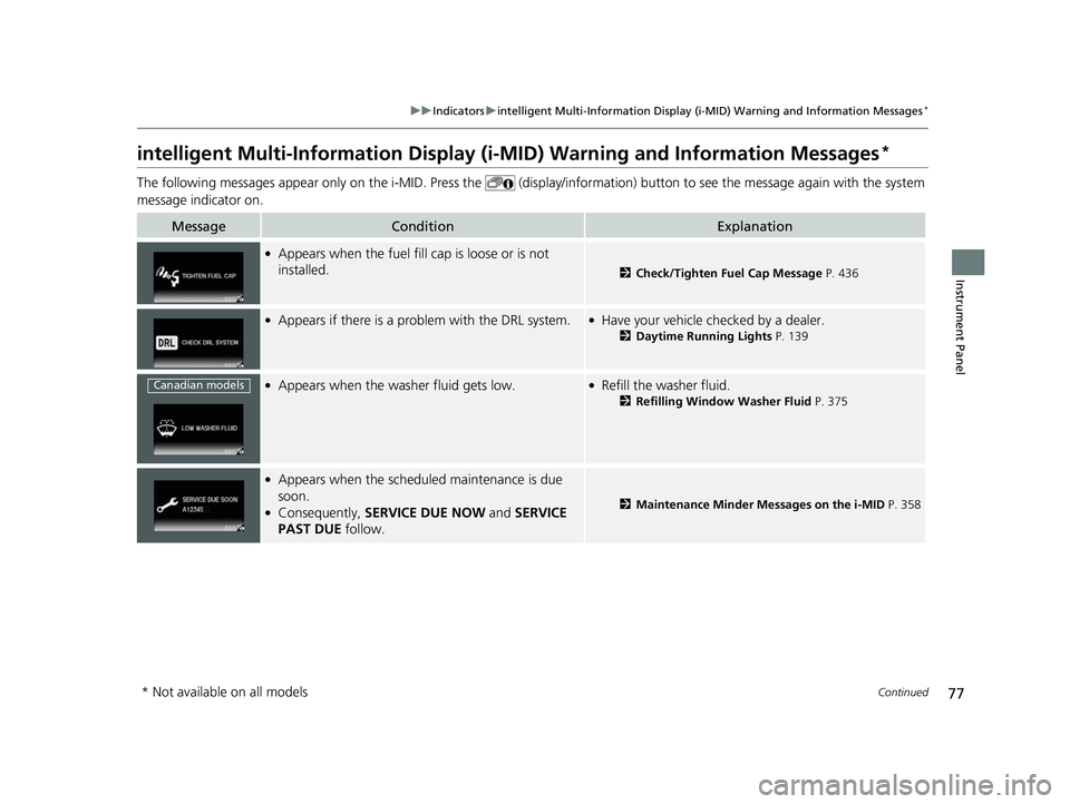 HONDA CIVIC SEDAN 2014   (in English) Manual PDF 77
uuIndicators uintelligent Multi-Information Display (i -MID) Warning and Information Messages*
Continued
Instrument Panel
intelligent Multi-Information Display (i -MID) Warning and Information Mess