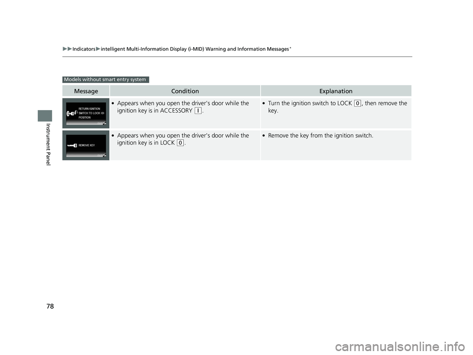 HONDA CIVIC SEDAN 2014   (in English) Manual PDF 78
uuIndicators uintelligent Multi-Informat ion Display (i-MID) Warning and Information Messages*
Instrument Panel
MessageConditionExplanation
●Appears when you open the driver's door while the 