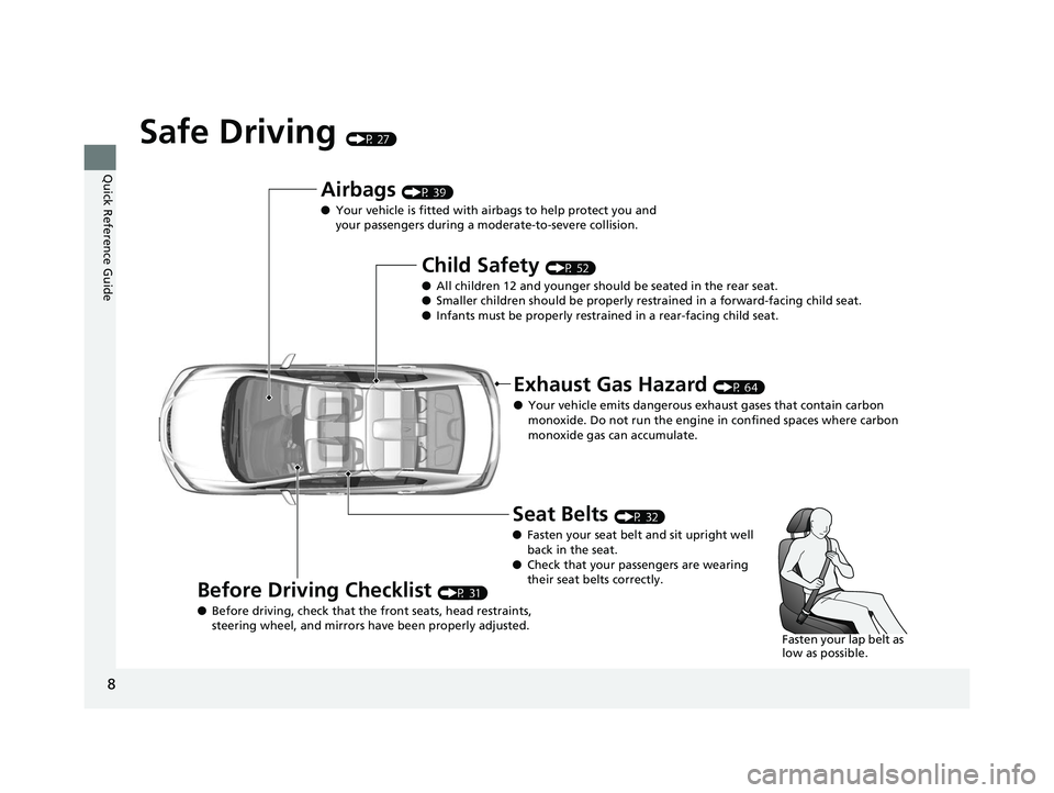 HONDA CIVIC SEDAN 2014  Owners Manual (in English) 8
Quick Reference Guide
Safe Driving (P 27)
Airbags (P 39)
● Your vehicle is fitted with ai rbags to help protect you and 
your passengers during a moderate-to-severe collision.
Child Safety (P 52)
