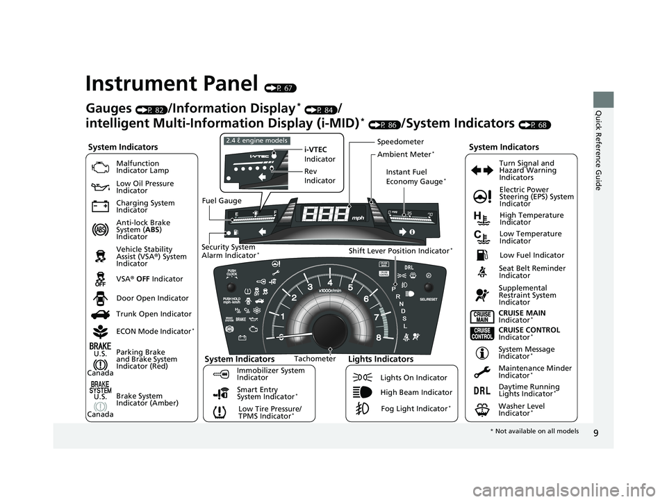 HONDA CIVIC SEDAN 2014 Owners Manual (in English) 9
Quick Reference Guide
Instrument Panel (P 67)
System Indicators
Malfunction
Indicator Lamp
Low Oil Pressure
Indicator
Charging System
Indicator
Anti-lock Brake
System (ABS)
Indicator
Vehicle St HONDA CIVIC SEDAN 2014 Owners Manual (in English) 9
Quick Reference Guide
Instrument Panel (P 67)
System Indicators
Malfunction
Indicator Lamp
Low Oil Pressure
Indicator
Charging System
Indicator
Anti-lock Brake
System (ABS)
Indicator
Vehicle St