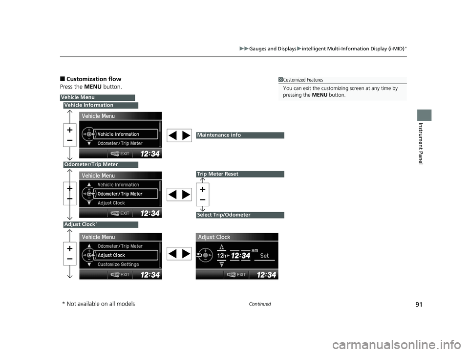 HONDA CIVIC SEDAN 2014   (in English) Owners Manual 91
uuGauges and Displays uintelligent Multi-Inform ation Display (i-MID)*
Continued
Instrument Panel
■Customization flow
Press the  MENU button.1Customized Features
You can exit the customizing scre