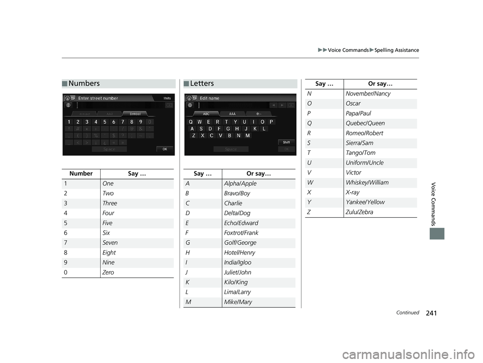 HONDA CIVIC SEDAN 2014 Navigation Manual (in English) ■Numbers
NumberSay …
1One
2
Two
3Three
4
Four
5Five
6
Six
7Seven
8
Eight
9Nine
0 Zero
■Letters
Say …Or say…
AAlpha
/Apple
B
Bravo /Boy
CCharlie
D
Delta /Dog
EEcho /Edward
F
Foxtrot /Frank
GG HONDA CIVIC SEDAN 2014 Navigation Manual (in English) ■Numbers
NumberSay …
1One
2
Two
3Three
4
Four
5Five
6
Six
7Seven
8
Eight
9Nine
0 Zero
■Letters
Say …Or say…
AAlpha
/Apple
B
Bravo /Boy
CCharlie
D
Delta /Dog
EEcho /Edward
F
Foxtrot /Frank
GG