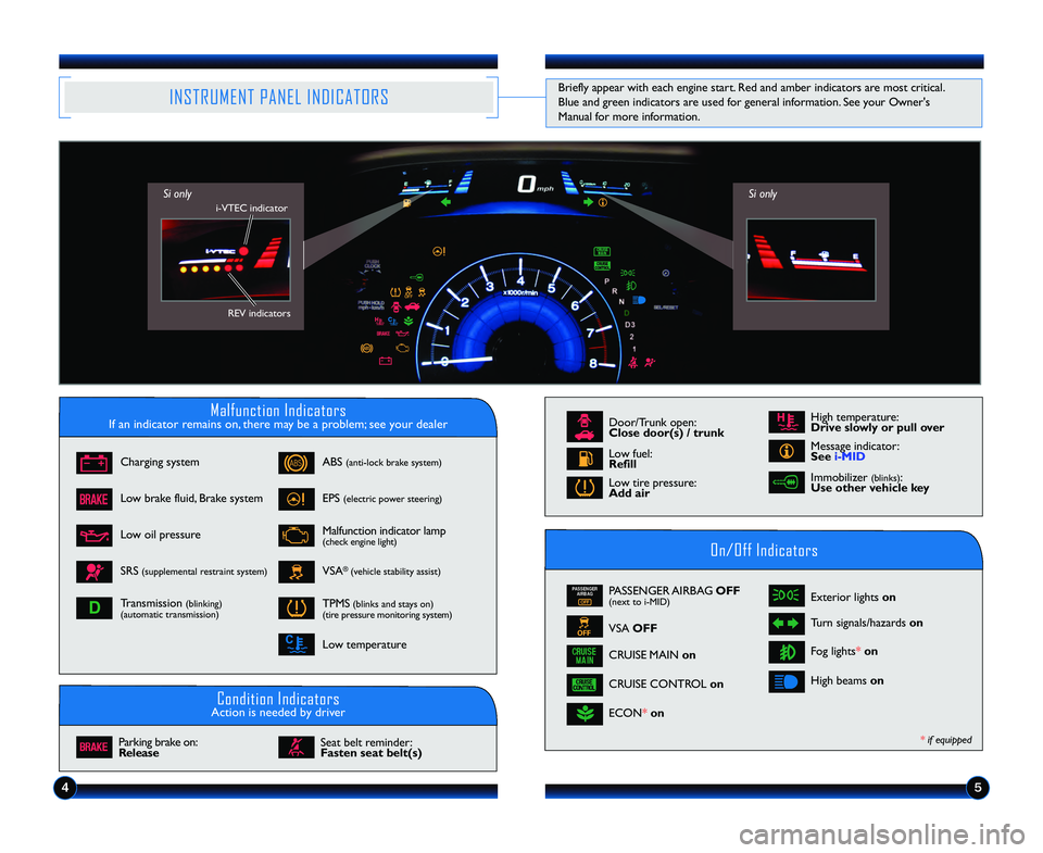 HONDA CIVIC COUPE 2013 Owners Manual (in English) Malfunction IndicatorsIf an indicator remains on, there may be a problem; see your dealer
On/Off Indicators
Condition IndicatorsAction is needed by driver
PASSENGERAIRBAG
OFFPASSENGER AIRBAG OFF(next HONDA CIVIC COUPE 2013 Owners Manual (in English) Malfunction IndicatorsIf an indicator remains on, there may be a problem; see your dealer
On/Off Indicators
Condition IndicatorsAction is needed by driver
PASSENGERAIRBAG
OFFPASSENGER AIRBAG OFF(next