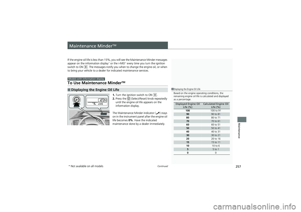 HONDA CIVIC SEDAN 2013 Owners Manual (in English) 257Continued
Maintenance
Maintenance MinderTM
If the engine oil life is less than 15%, you will see the Maintenance Minder messages
appear on the information display* or the i-MID* every time you tur HONDA CIVIC SEDAN 2013 Owners Manual (in English) 257Continued
Maintenance
Maintenance MinderTM
If the engine oil life is less than 15%, you will see the Maintenance Minder messages
appear on the information display* or the i-MID* every time you tur