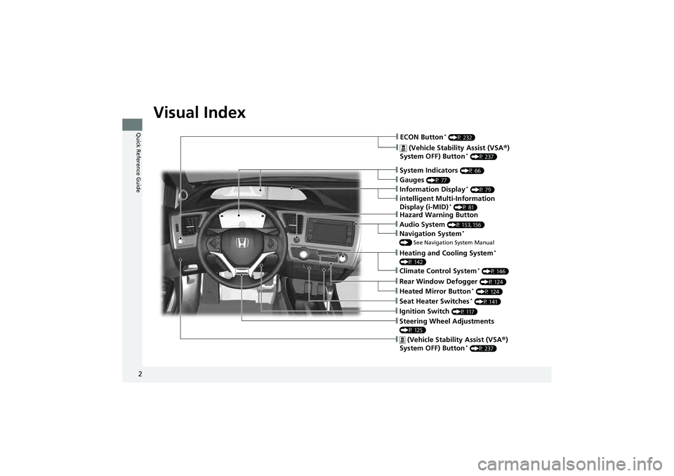 HONDA CIVIC SEDAN 2013  Owners Manual (in English) 2
Quick Reference Guide
Quick Reference Guide
Visual Index
❙Navigation System* 
() See Navigation System Manual
❙Audio System (P 153, 156)
❙Hazard Warning Button
❙Seat Heater Switches* (P 141)