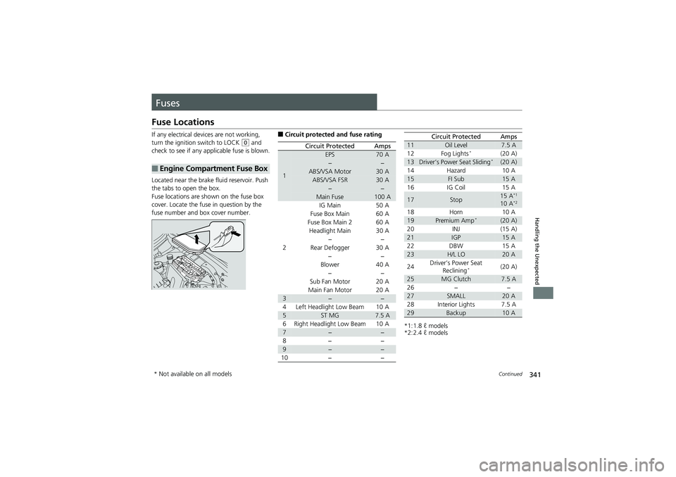 HONDA CIVIC SEDAN 2013  Owners Manual (in English) 341Continued
Handling the Unexpected
Fuses
Fuse Locations
If any electrical devices are not working, 
turn the ignition switch to LOCK 
(0 and 
check to see if any appl icable fuse is blown.
Located n