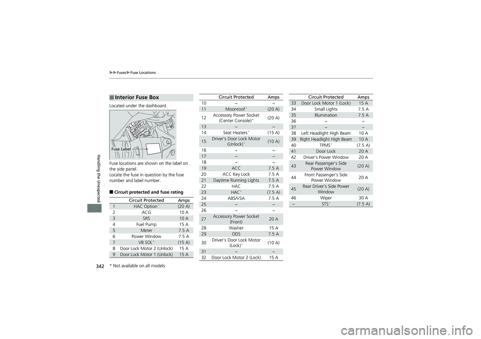 HONDA CIVIC SEDAN 2013  Owners Manual (in English) 342
uuFuses uFuse Locations
Handling the Unexpected
Located under the dashboard.
Fuse locations are shown on the label on 
the side panel.
Locate the fuse in question by the fuse 
number and label num
