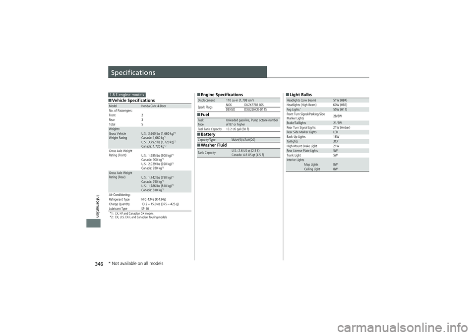 HONDA CIVIC SEDAN 2013  Owners Manual (in English) 346
Information
Specifications
■Vehicle Specifications
*1: LX, HF and Canadian DX models
*2: EX, U.S. EX-L and Canadian Touring models
ModelHonda Civic 4-Door
No. of Passengers:
Front 2
Rear 3
Total