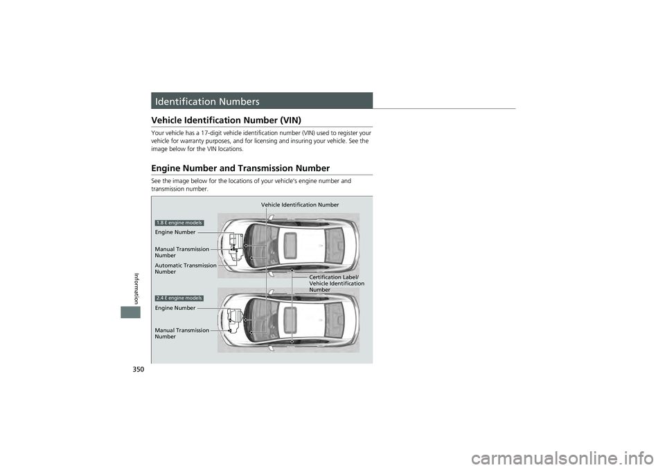 HONDA CIVIC SEDAN 2013 Owners Manual (in English) 350
Information
Identification Numbers
Vehicle Identification Number (VIN)
Your vehicle has a 17-digit vehicle identification number (VIN) used to register your
vehicle for warranty purposes, and for HONDA CIVIC SEDAN 2013 Owners Manual (in English) 350
Information
Identification Numbers
Vehicle Identification Number (VIN)
Your vehicle has a 17-digit vehicle identification number (VIN) used to register your
vehicle for warranty purposes, and for