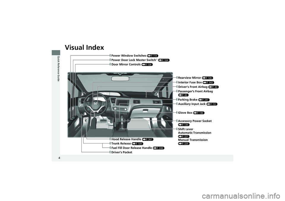 HONDA CIVIC SEDAN 2013 Owners Manual (in English) Visual Index
4
Quick Reference Guide
❙Door Mirror Controls (P 126)
❙Passenger's Front Airbag
(P 40)
❙Parking Brake (P 241)
❙Glove Box (P 136)
❙Rearview Mirror (P 126)
❙Accessory Power HONDA CIVIC SEDAN 2013 Owners Manual (in English) Visual Index
4
Quick Reference Guide
❙Door Mirror Controls (P 126)
❙Passenger's Front Airbag
(P 40)
❙Parking Brake (P 241)
❙Glove Box (P 136)
❙Rearview Mirror (P 126)
❙Accessory Power