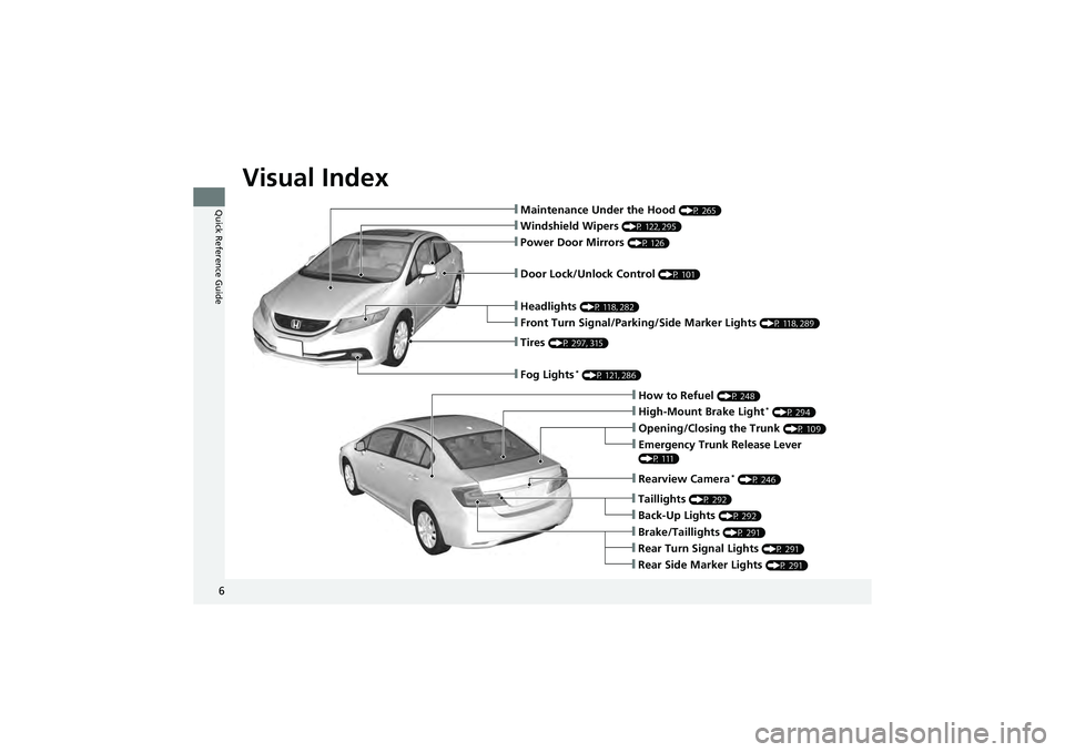 HONDA CIVIC SEDAN 2013  Owners Manual (in English) Visual Index
6
Quick Reference Guide❙Maintenance Under the Hood (P 265)
❙Windshield Wipers (P 122, 295)
❙Tires (P 297, 315)
❙Fog Lights* (P 121, 286)
❙Door Lock/Unlock Control (P 101)
❙Pow