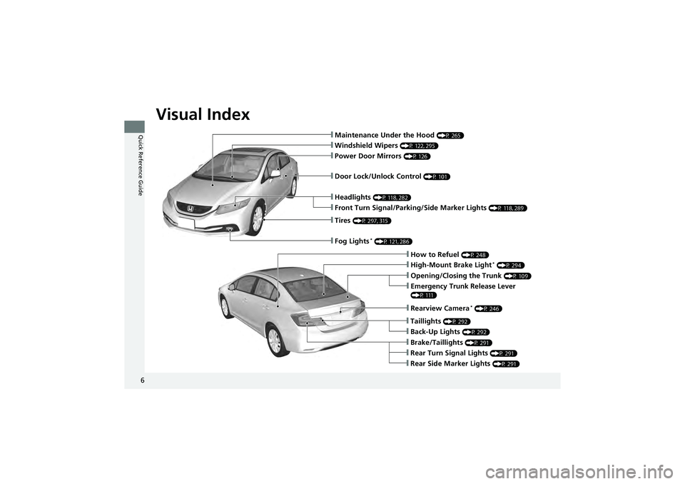 HONDA CIVIC SEDAN 2013 Owners Manual (in English) Visual Index
6
Quick Reference Guide❙Maintenance Under the Hood (P 265)
❙Windshield Wipers (P 122, 295)
❙Tires (P 297, 315)
❙Fog Lights* (P 121, 286)
❙Door Lock/Unlock Control (P 101)
❙Pow HONDA CIVIC SEDAN 2013 Owners Manual (in English) Visual Index
6
Quick Reference Guide❙Maintenance Under the Hood (P 265)
❙Windshield Wipers (P 122, 295)
❙Tires (P 297, 315)
❙Fog Lights* (P 121, 286)
❙Door Lock/Unlock Control (P 101)
❙Pow
