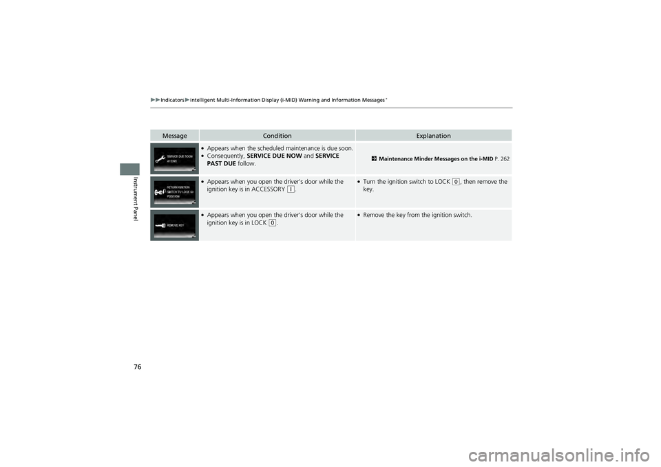 HONDA CIVIC SEDAN 2013 (in English) Manual PDF 76
uuIndicators uintelligent Multi-Information Display (i-MID) Warning and Information Messages*
Instrument Panel
MessageConditionExplanation
●Appears when the schedule d maintenance is due soon.● HONDA CIVIC SEDAN 2013 (in English) Manual PDF 76
uuIndicators uintelligent Multi-Information Display (i-MID) Warning and Information Messages*
Instrument Panel
MessageConditionExplanation
●Appears when the schedule d maintenance is due soon.●