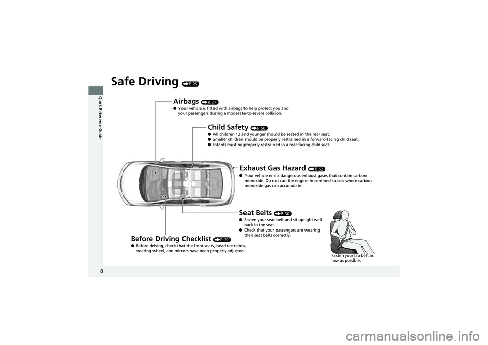 HONDA CIVIC SEDAN 2013  Owners Manual (in English) 8
Quick Reference Guide
Safe Driving (P 25)
Airbags (P 37)
● Your vehicle is fitted with airbags to help protect you and 
your passengers during a m oderate-to-severe collision.
Child Safety (P 50)
