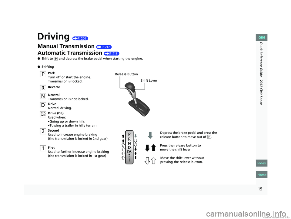 HONDA CIVIC SEDAN 2012 (in English) User Guide 15
Quick Reference Guide - 2012 Civic SedanDriving (P 201)
2
1
D3
P
R
N
DRelease Button
Shift Lever
Depress the brake pedal and press the
release button to move out of
(P.
Move the shift lever witho HONDA CIVIC SEDAN 2012 (in English) User Guide 15
Quick Reference Guide - 2012 Civic SedanDriving (P 201)
2
1
D3
P
R
N
DRelease Button
Shift Lever
Depress the brake pedal and press the
release button to move out of
(P.
Move the shift lever witho