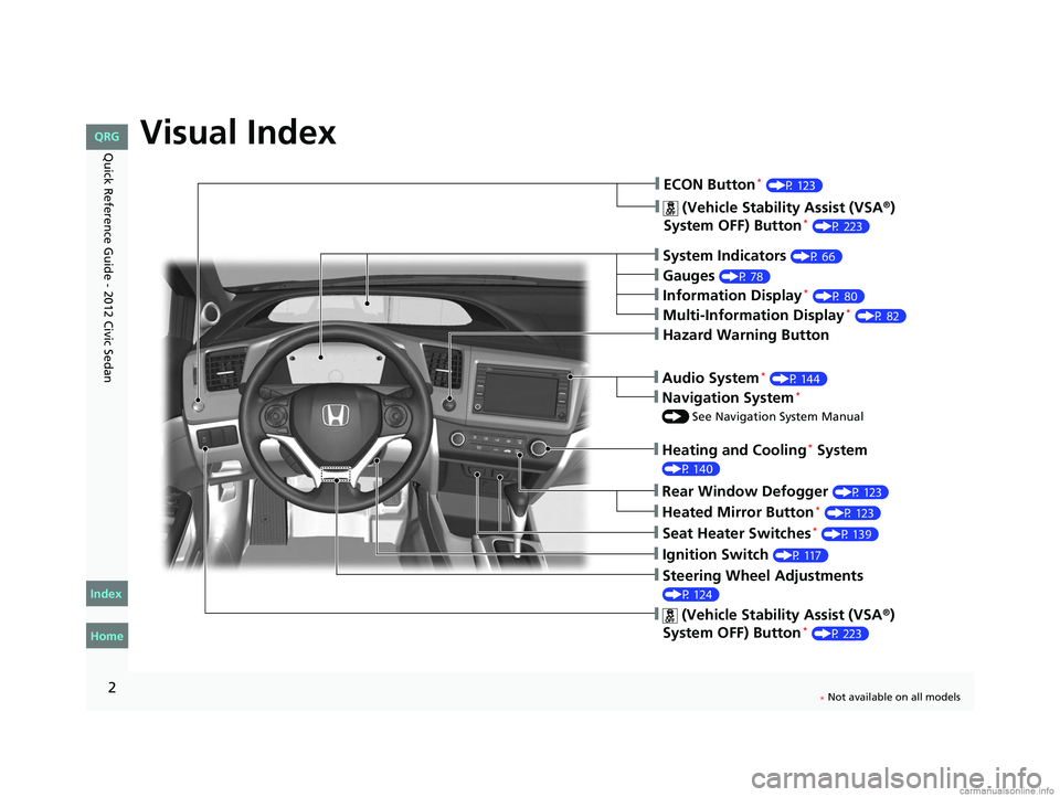 HONDA CIVIC SEDAN 2012  Owners Manual (in English) 2
Quick Reference Guide - 2012 Civic Sedan
Quick Reference Guide
Visual Index
❙System Indicators (P 66)
❙Gauges (P 78)
❙Information Display* (P 80)
❙Navigation System* 
() See Navigation Syste
