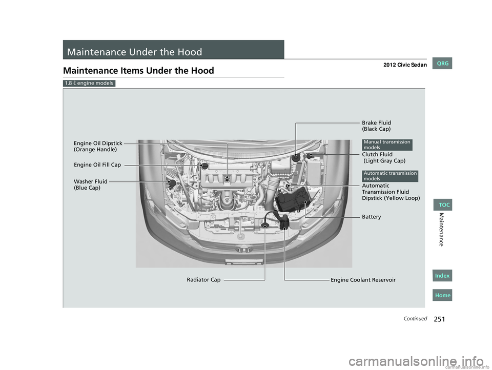 HONDA CIVIC SEDAN 2012 Owners Manual (in English) 251Continued
Maintenance
Maintenance Under the Hood
Maintenance Items Under the Hood
1.8 ℓ engine models
Brake Fluid
(Black Cap)
Engine Coolant Reservoir
Radiator Cap
Washer Fluid
(Blue Cap)
Engin HONDA CIVIC SEDAN 2012 Owners Manual (in English) 251Continued
Maintenance
Maintenance Under the Hood
Maintenance Items Under the Hood
1.8 ℓ engine models
Brake Fluid
(Black Cap)
Engine Coolant Reservoir
Radiator Cap
Washer Fluid
(Blue Cap)
Engin