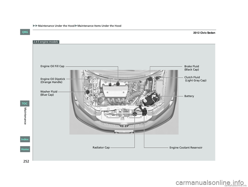 HONDA CIVIC SEDAN 2012 Owners Manual (in English) 252
uuMaintenance Under the Hood uMaintenance Items Under the Hood
Maintenance
2.4 ℓ engine models
Engine Oil Dipstick
(Orange Handle)
Washer Fluid
(Blue Cap)
Engine Coolant Reservoir
Radiator Cap HONDA CIVIC SEDAN 2012 Owners Manual (in English) 252
uuMaintenance Under the Hood uMaintenance Items Under the Hood
Maintenance
2.4 ℓ engine models
Engine Oil Dipstick
(Orange Handle)
Washer Fluid
(Blue Cap)
Engine Coolant Reservoir
Radiator Cap