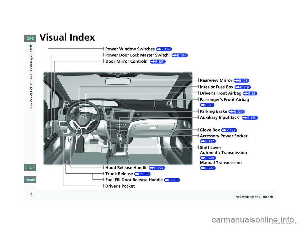 HONDA CIVIC SEDAN 2012  Owners Manual (in English) Visual Index
4
❙Door Mirror Controls* (P 125)
❙Passenger's Front Airbag 
(P 38)
❙Parking Brake (P 229)
❙Glove Box (P 135)
❙Rearview Mirror (P 125)
❙Accessory Power Socket 
(P 137)
❙S