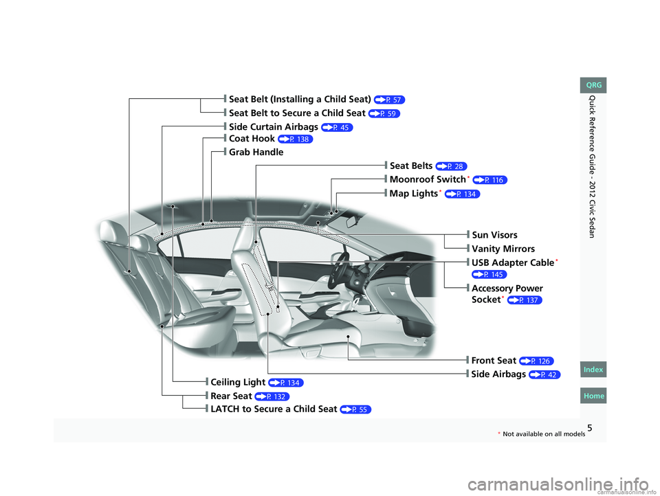 HONDA CIVIC SEDAN 2012  Owners Manual (in English) Quick Reference Guide - 2012 Civic Sedan
❙Seat Belt to Secure a Child Seat (P 59)
❙Seat Belt (Installing a Child Seat) (P 57)
❙Sun Visors
❙Vanity Mirrors
❙Moonroof Switch* (P 116)
❙Map Lig