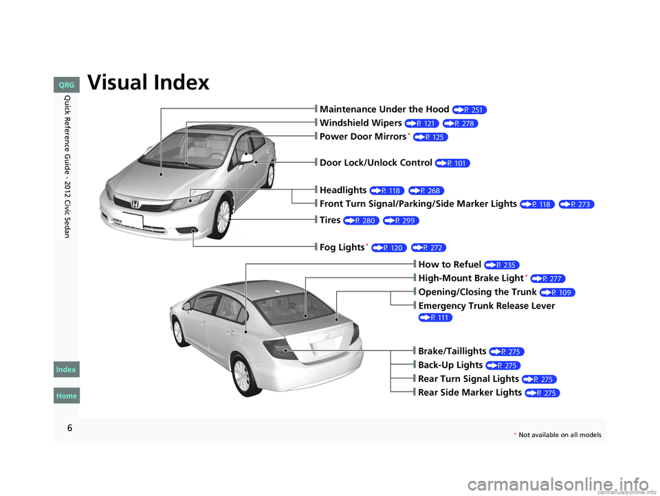 HONDA CIVIC SEDAN 2012  Owners Manual (in English) Visual Index
6
Quick Reference Guide - 2012 Civic Sedan
❙Maintenance Under the Hood (P 251)
❙Windshield Wipers (P 121)
❙Tires (P 280)
❙Fog Lights  *(P 120)
❙Door Lock/Unlock Control (P 101)
