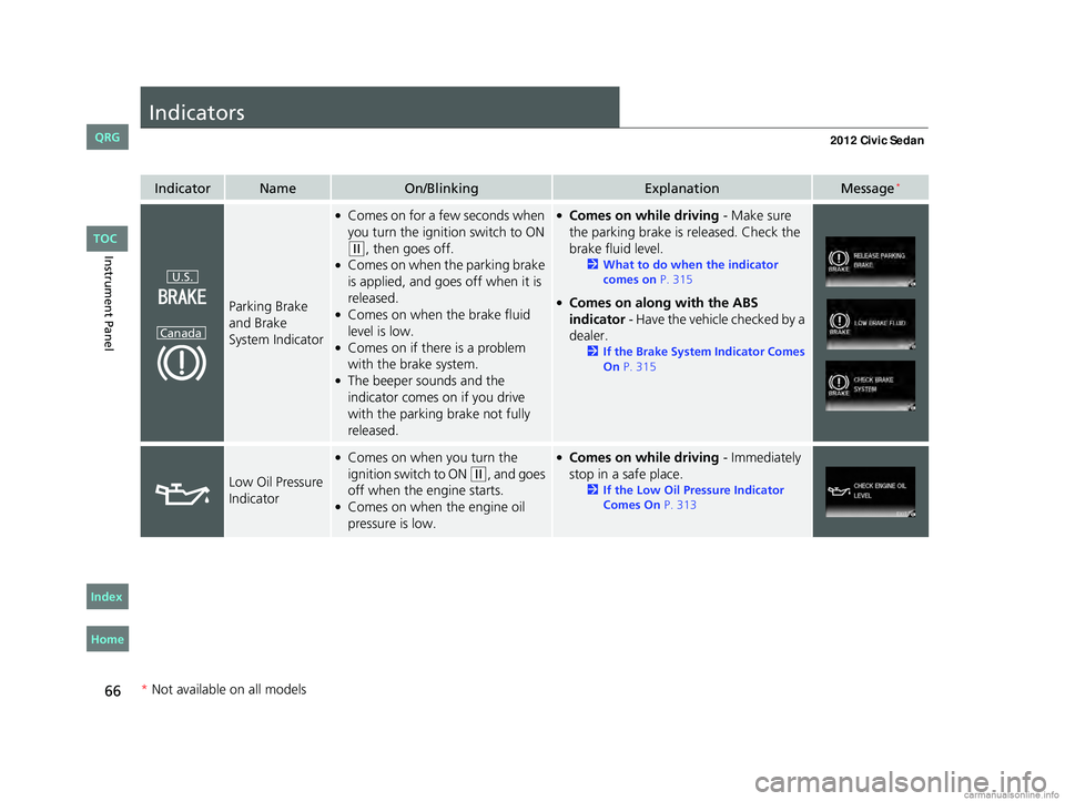 HONDA CIVIC SEDAN 2012 (in English) Repair Manual 66
Instrument Panel
Indicators
IndicatorNameOn/BlinkingExplanationMessage*
Parking Brake
and Brake
System Indicator
●Comes on for a few seconds when
you turn the igniti on switch to ON
(w, then HONDA CIVIC SEDAN 2012 (in English) Repair Manual 66
Instrument Panel
Indicators
IndicatorNameOn/BlinkingExplanationMessage*
Parking Brake
and Brake
System Indicator
●Comes on for a few seconds when
you turn the igniti on switch to ON
(w, then