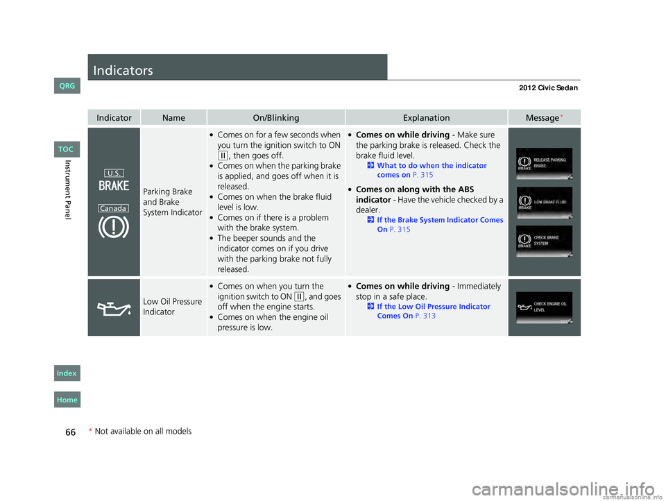 HONDA CIVIC SEDAN 2012  Owners Manual (in English) 66
Instrument Panel
Indicators
IndicatorNameOn/BlinkingExplanationMessage*
Parking Brake 
and Brake 
System Indicator
●Comes on for a few seconds when 
you turn the igniti on switch to ON 
(w, then 