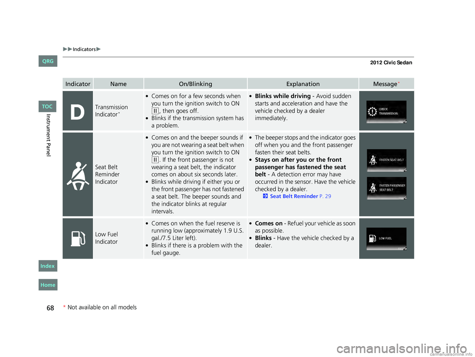 HONDA CIVIC SEDAN 2012 (in English) Repair Manual 68
uuIndicators u
Instrument Panel
IndicatorNameOn/BlinkingExplanationMessage*
Transmission
Indicator*
●Comes on for a few seconds when
you turn the ignition switch to ON
(w, then goes off.●Bli HONDA CIVIC SEDAN 2012 (in English) Repair Manual 68
uuIndicators u
Instrument Panel
IndicatorNameOn/BlinkingExplanationMessage*
Transmission
Indicator*
●Comes on for a few seconds when
you turn the ignition switch to ON
(w, then goes off.●Bli