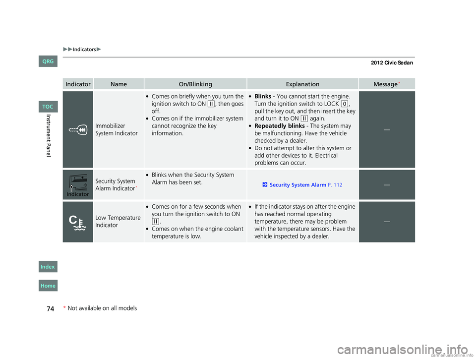 HONDA CIVIC SEDAN 2012 (in English) Manual PDF 74
uuIndicators u
Instrument Panel
IndicatorNameOn/BlinkingExplanationMessage*
Immobilizer
System Indicator
●Comes on briefly when you turn the
ignition switch to ON
(w, then goes
off.
●Comes HONDA CIVIC SEDAN 2012 (in English) Manual PDF 74
uuIndicators u
Instrument Panel
IndicatorNameOn/BlinkingExplanationMessage*
Immobilizer
System Indicator
●Comes on briefly when you turn the
ignition switch to ON
(w, then goes
off.
●Comes