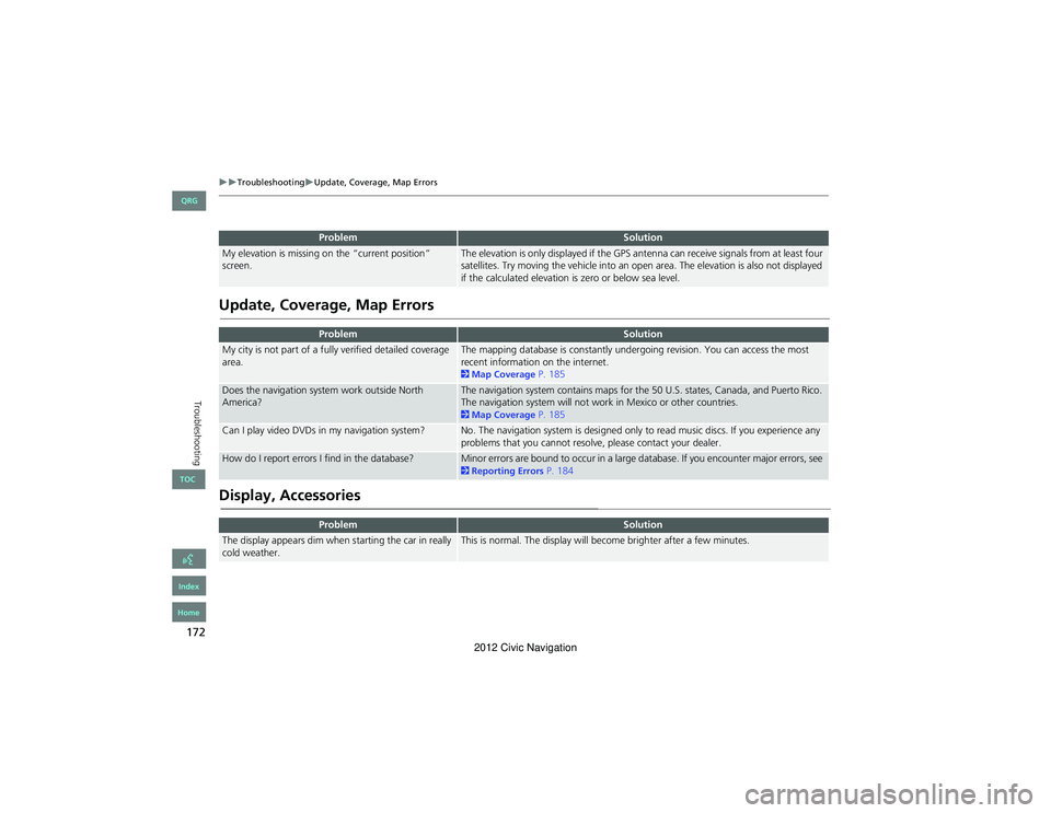 HONDA CIVIC SEDAN 2012  Navigation Manual (in English) 172
TroubleshootingUpdate, Coverage, Map Errors
Troubleshooting
Update, Coverage, Map Errors
Display, Accessories
My elevation is missing on the “current position” 
screen.The elevation i