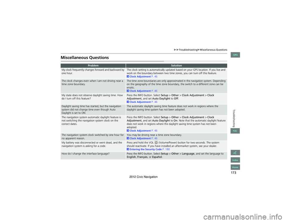 HONDA CIVIC SEDAN 2012 Navigation Manual (in English) 173
TroubleshootingMiscellaneous Questions
Troubleshooting
Miscellaneous Questions
ProblemSolution
My clock frequently changes forward and backward by
one hour.The clock setting is automatic HONDA CIVIC SEDAN 2012 Navigation Manual (in English) 173
TroubleshootingMiscellaneous Questions
Troubleshooting
Miscellaneous Questions
ProblemSolution
My clock frequently changes forward and backward by
one hour.The clock setting is automatic