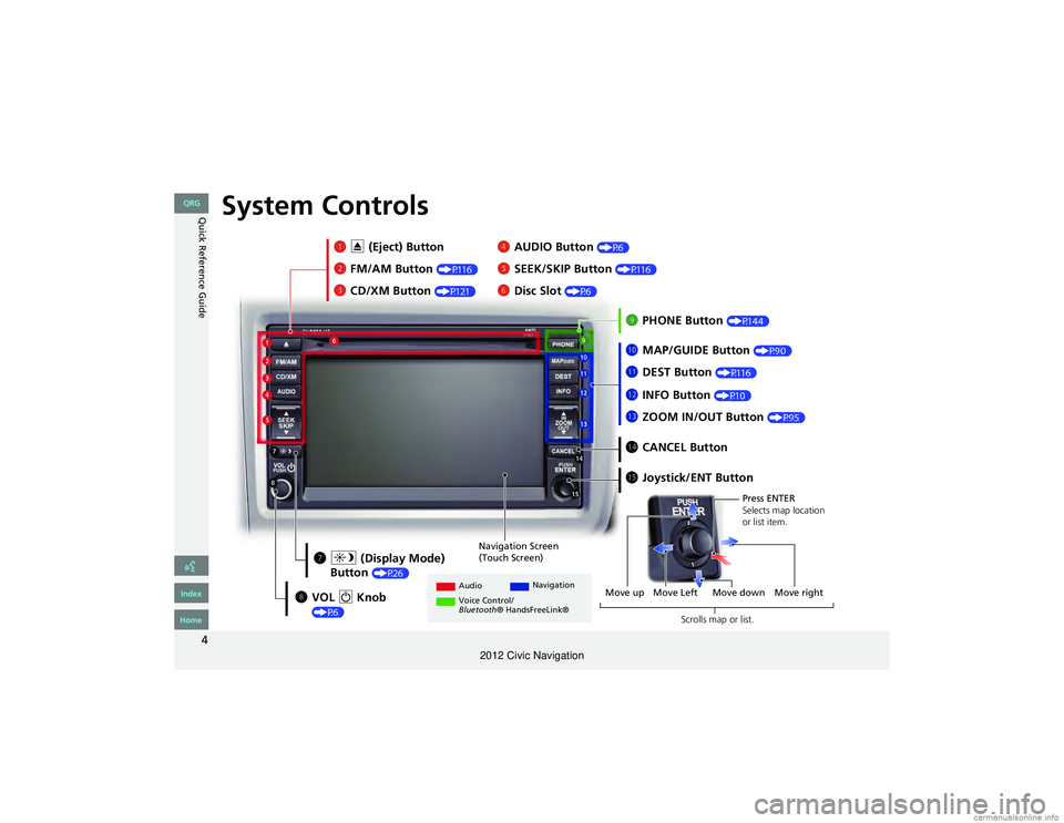 HONDA CIVIC SEDAN 2012  Navigation Manual (in English) 4
Quick Reference GuideSystem Controls
3CD/XM Button (P121)
1E (Eject) Button
2 FM/AM Button 
(P116)
Navigation Screen 
(Touch Screen)
Audio Navigation
Voice Control/
Bluetooth ® HandsFreeLink® 
6Di