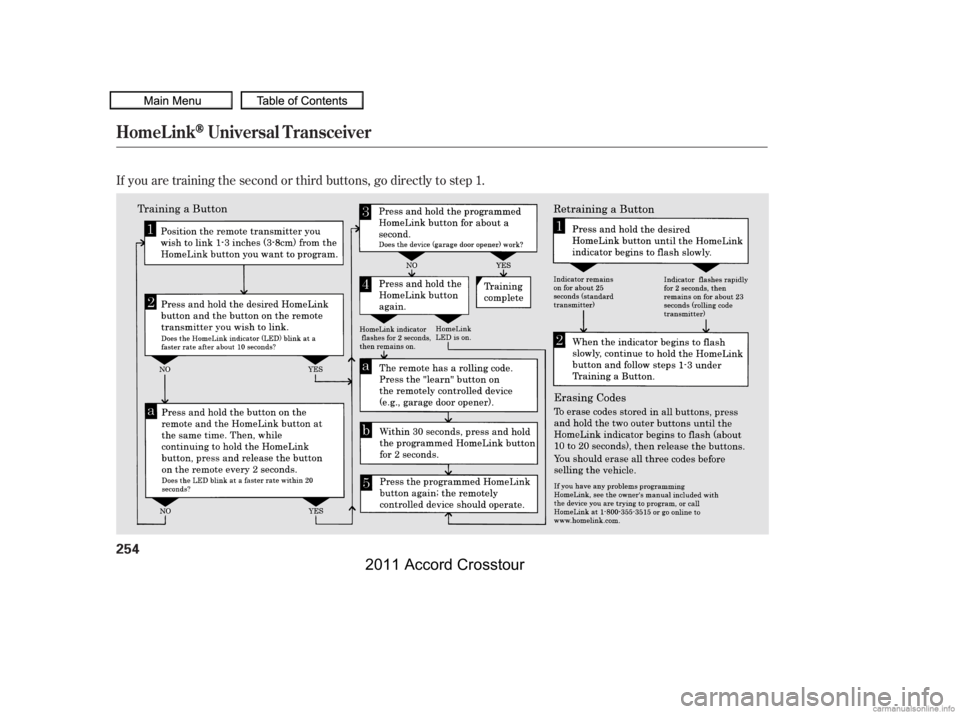 HONDA CROSSTOUR 2011  Owners Manual (in English) If you are training the second or third buttons, go directly to step 1.
HomeL inkUniversal Transceiver
254
10/08/27 14:47:26 31TP6610_259
2011  Accord  Crosstour  