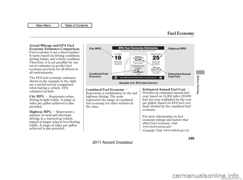 HONDA CROSSTOUR 2011  Owners Manual (in English) µ
µ µ
µ
Fuel economy is not a f ixed number.
It varies based on driving conditions,
driving habits, and vehicle condition.
Theref ore, it is not possible f or one
set of estimates to predict f