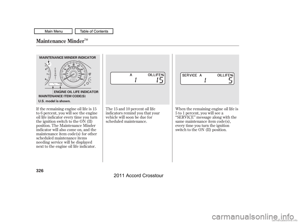 HONDA CROSSTOUR 2011  Owners Manual (in English) If the remaining engine oil lif e is 15
to 6 percent, you will see the engine
oil lif e indicator every time you turn
the ignition switch to the ON (II)
position. The Maintenance Minder
indicator will