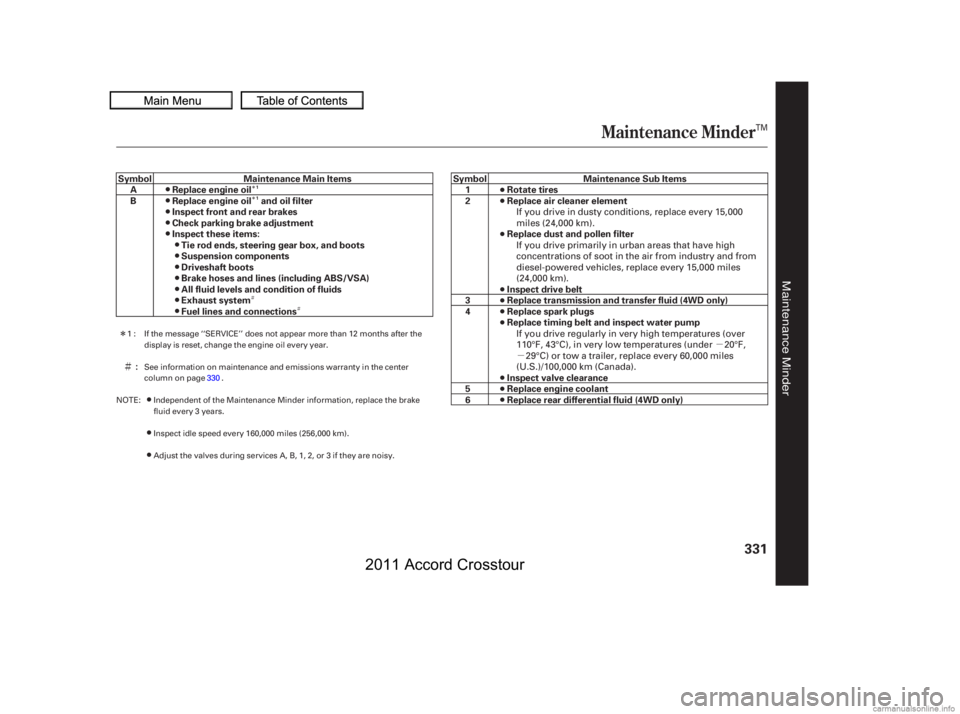 HONDA CROSSTOUR 2011  Owners Manual (in English) Î
Î
Ì Ì
µ
µ
ÌÎ
Maintenance Minder
331
Maintenance Main Items
Replace engine oil
Replace engine oil and oil filter
Inspect front and rear brakes
Check parking brake adjustment
Inspect t