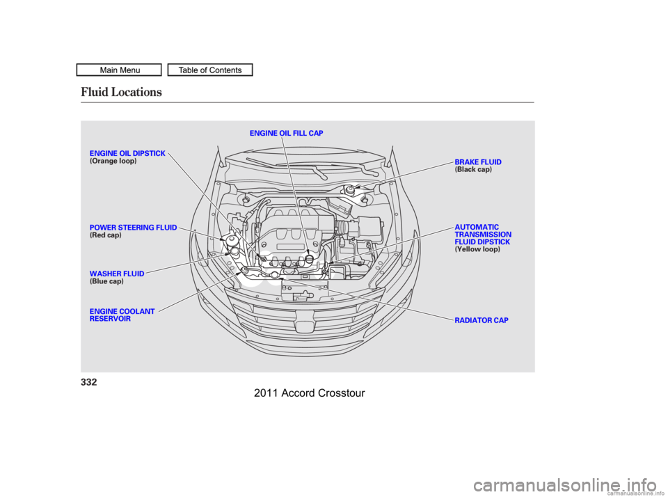 HONDA CROSSTOUR 2011  Owners Manual (in English) Fluid Locations
332
BRAKE FLUID
(Black cap)
AUTOMATIC
TRANSMISSION
FLUID DIPSTICK
(Yellow loop)
RADIATOR CAP
ENGINE OIL DIPSTICK
(Orange loop)
POWER STEERING FLUID
(Red cap)
WASHER FLUID
(Blue cap)
EN