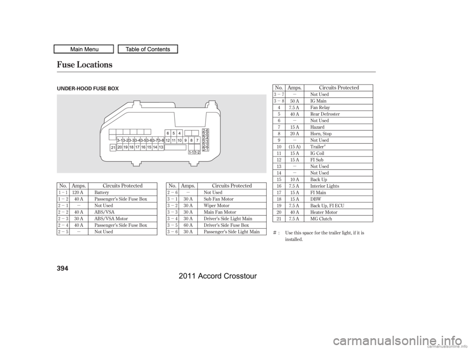 HONDA CROSSTOUR 2011   (in English) Owners Guide µ
µ
µ
µ
µ
µ
µµ
µ
µ
µ
µ
µ
µµ
µ
µ
µ
µµ
µ
µ
µ
µ
Ì
Ì
No. Circuits Protected
Amps. No. Amps. Circuits Protected No.
Circuits Protected
Amps.
11
12
21
22
