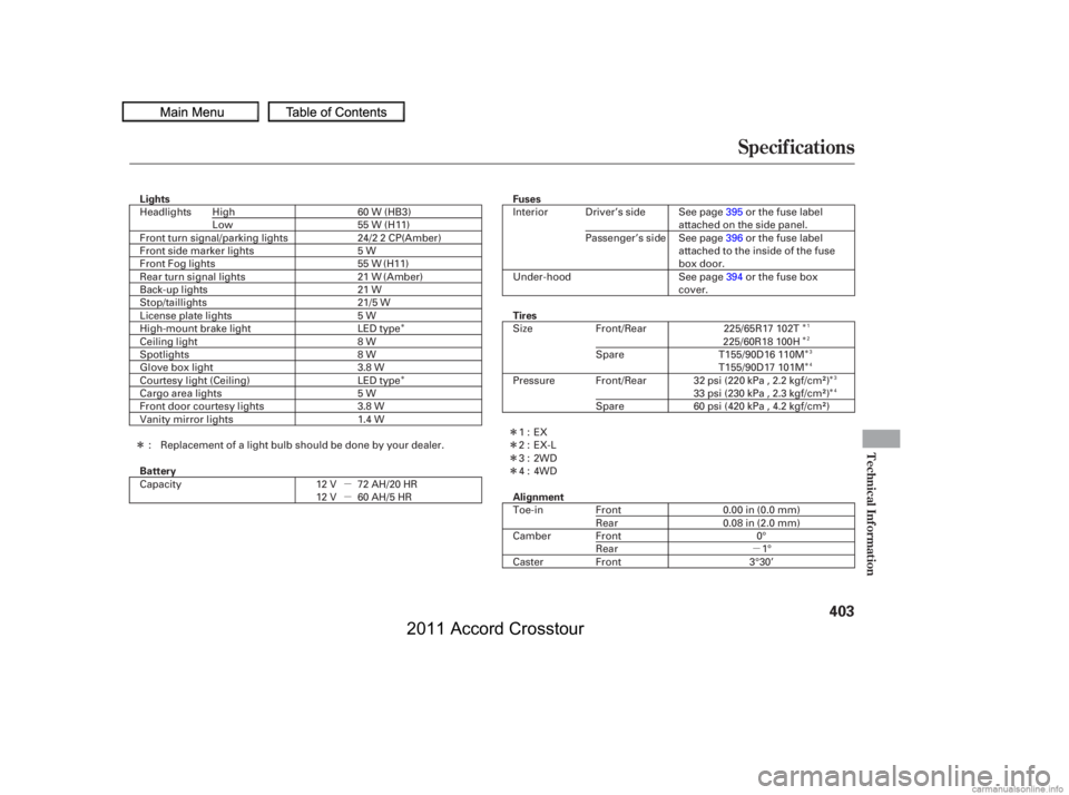 HONDA CROSSTOUR 2011  Owners Manual (in English) µ
µ
µ Î
Î
Î
Î
Î
Î
Î Î
Î
Î Î Î
Î
Specif ications
Technical Inf ormation
403
Fuses
Battery Tires
Lights
Alignment Interior
Under-hood
8W 60 W (HB3)
55 W (H11)
24/2 2 CP
5