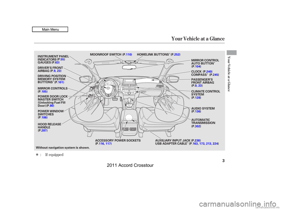 HONDA CROSSTOUR 2011  Owners Manual (in English) Î
ÎÎ
Î
Î
Î
If equipped
:
Your Vehicle at a Glance
Your Vehicle at a Glance
3
MIRROR CONTROLS INSTRUMENT PANEL
INDICATORS (P.55)
GAUGES (P.63)
DRIVER’S FRONT
AIRBAG
AUXILIARY INPUT JACK
A