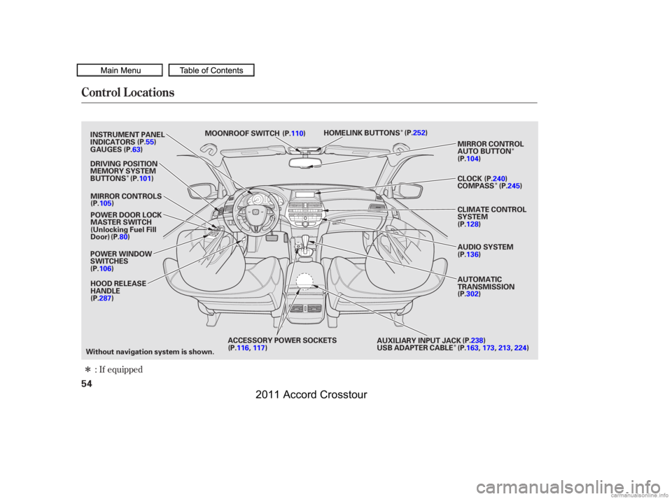 HONDA CROSSTOUR 2011   (in English) Workshop Manual Î
Î
Î
Î
Î
Î
If equipped
:
Control L ocations
54
(P.55)
(P.63)
ACCESSORY POWER SOCKETS
Without navigation system is shown. MOONROOF SWITCH
INSTRUMENT PANEL
INDICATORS
GAUGES
MIRROR CONTROLS