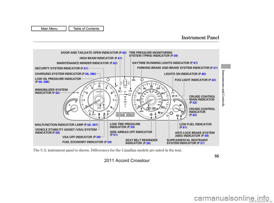 HONDA CROSSTOUR 2011  Owners Manual (in English) The U.S. instrument panel is shown. Dif f erences f or the Canadian models are noted in the text.
Instrument Panel
Inst rument s and Cont rols
55
LOW FUEL INDICATOR
ANTI-LOCK BRAKE SYSTEM
(ABS) INDICA