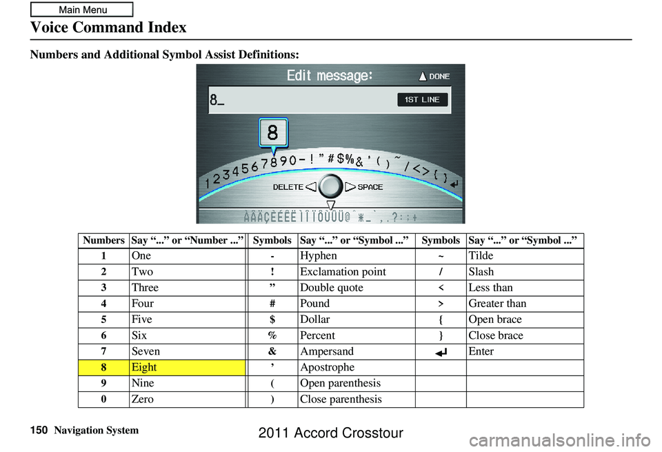 HONDA CROSSTOUR 2011 Navigation Manual (in English) 150Navigation System
Voice Command Index
Numbers and Additional Symbol Assist Definitions:
Numbers Say “...” or “Number ...” Symbols Say “...” or “Symbol ...” Symbols Say “...” or HONDA CROSSTOUR 2011 Navigation Manual (in English) 150Navigation System
Voice Command Index
Numbers and Additional Symbol Assist Definitions:
Numbers Say “...” or “Number ...” Symbols Say “...” or “Symbol ...” Symbols Say “...” or